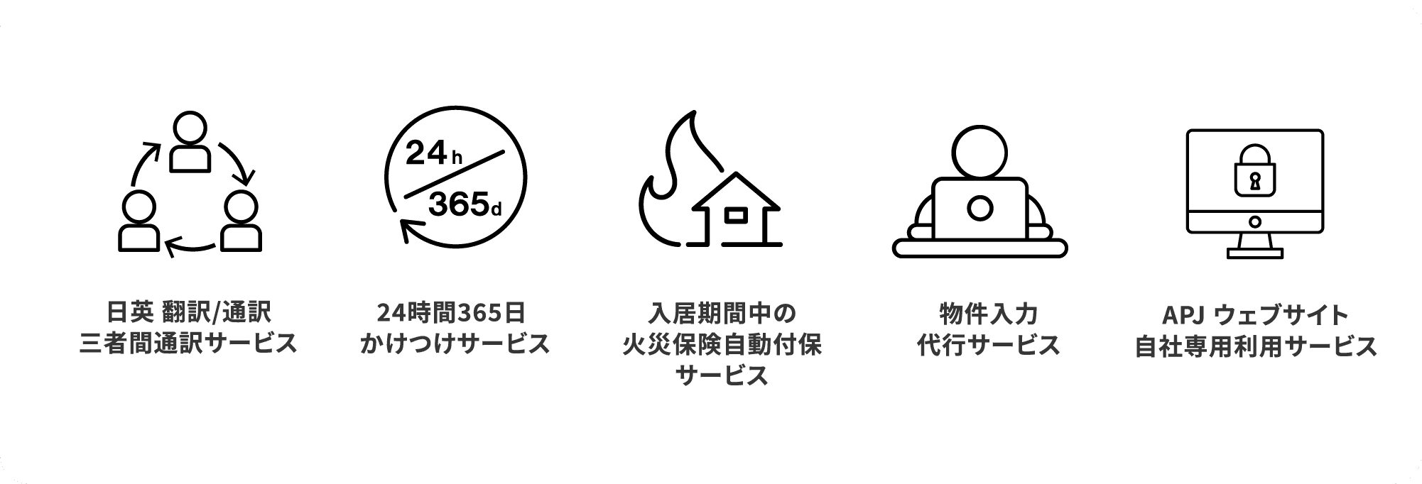 日英 翻訳/通訳 三者間通訳サービス 24時間365日 かけつけサービス 入居期間中の火災保険自動付保サービス 物件入力代行サービス APJ ウェブサイト自社専用利用サービス